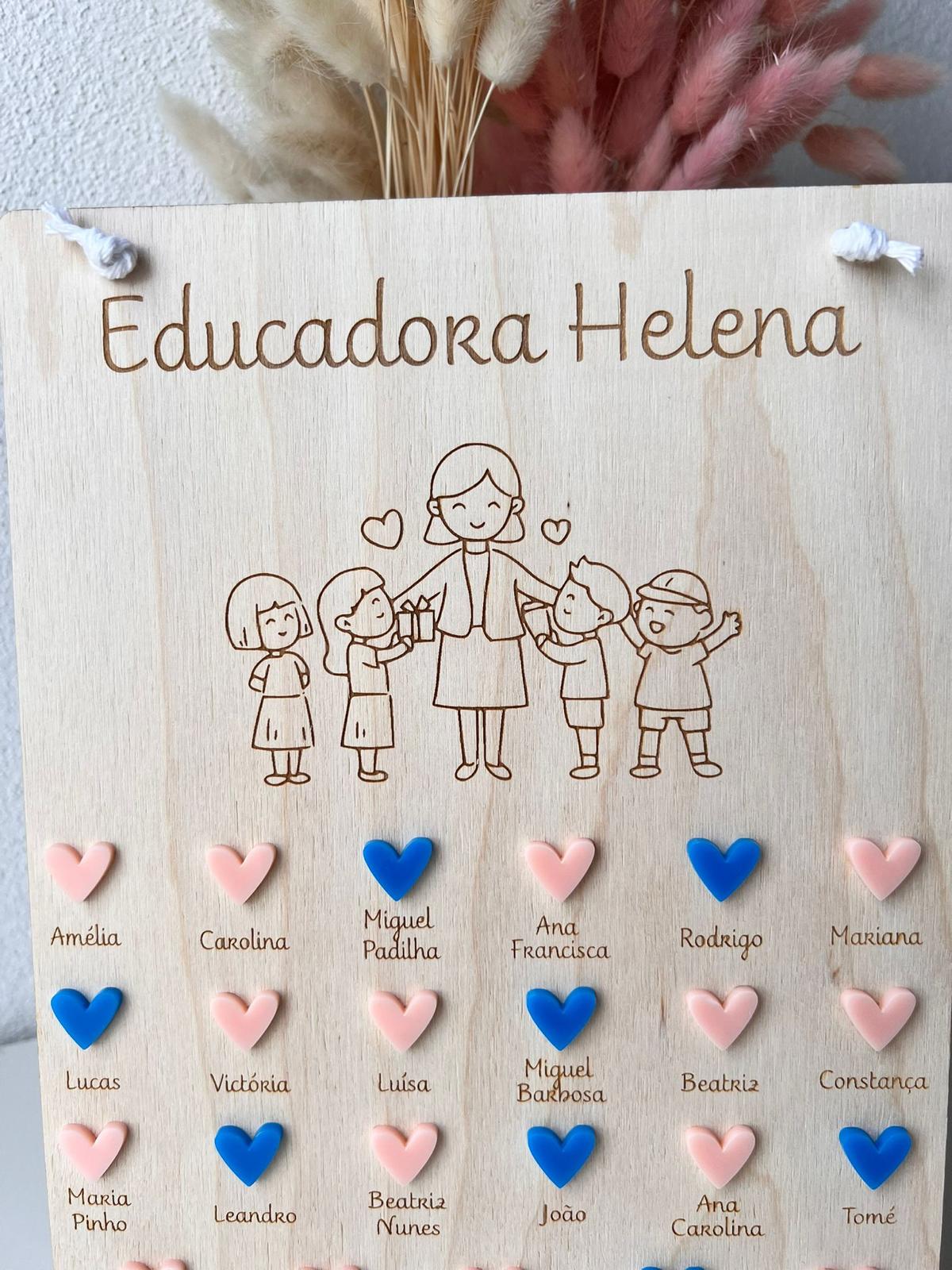 Placa de turma para Educadoras / Auxiliares / Professoras