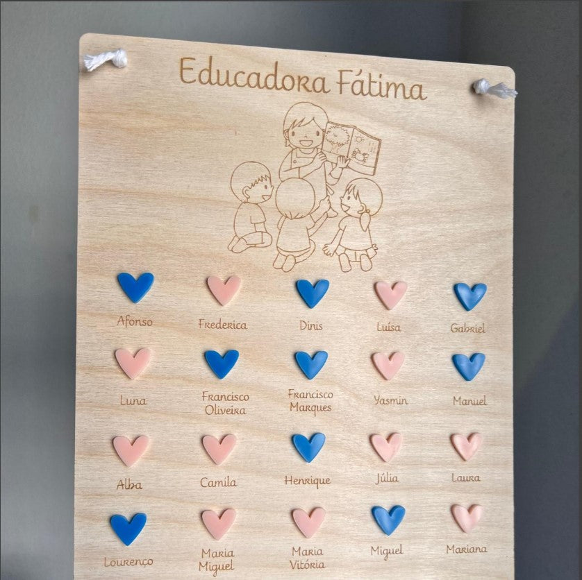 Placa de turma para Educadoras / Auxiliares / Professoras
