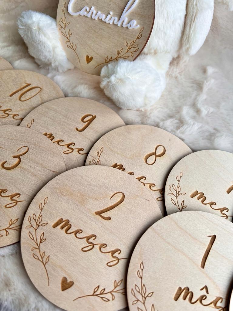 Milestones - Placas de Crescimento- Modelo 4